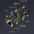 Solar Zaklamp Ultra Sterke Verlichting